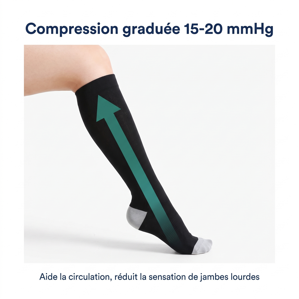 Compression graduée 15-20 mmHg, de la cheville au mollet