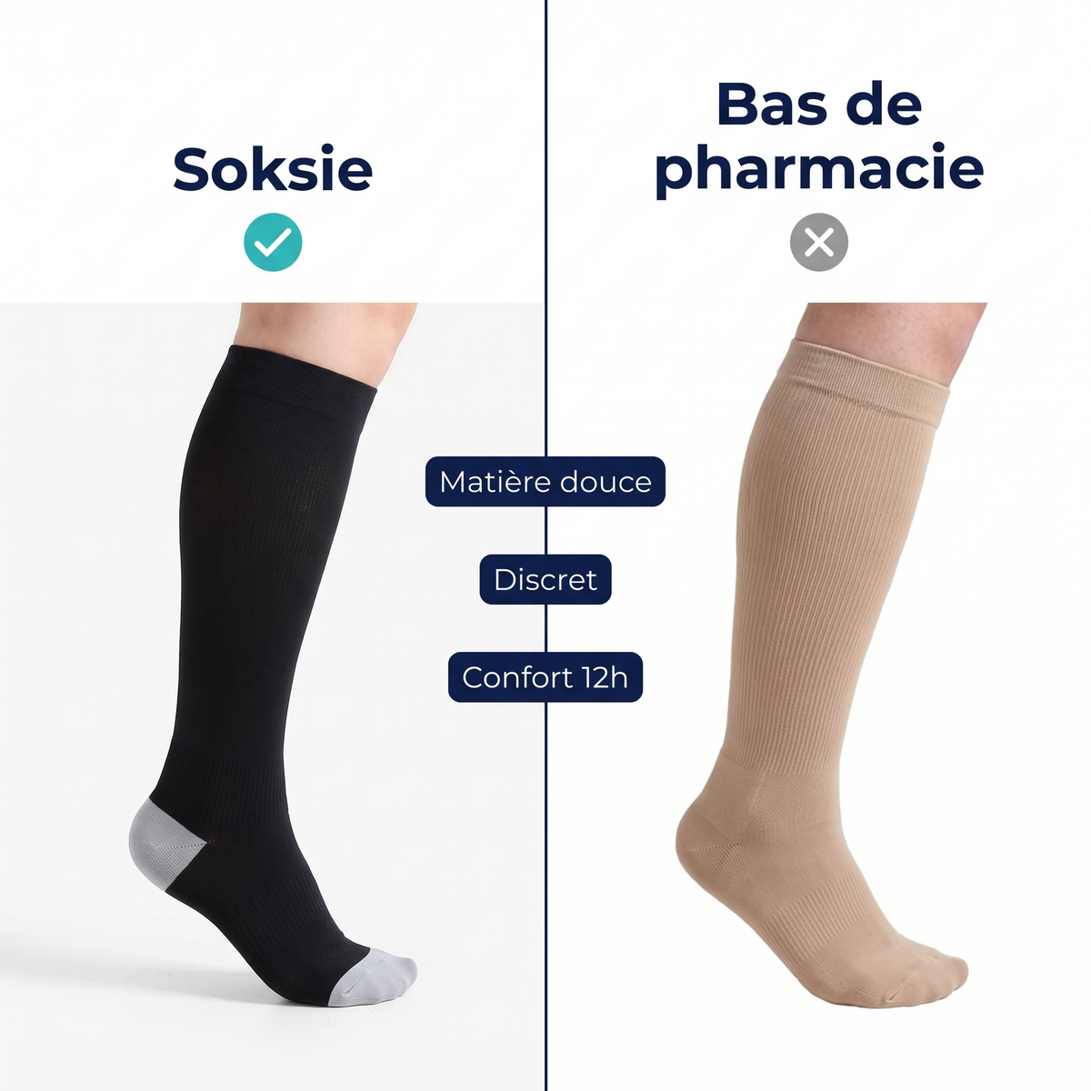 Comparatif Soksie et bas de pharmacie