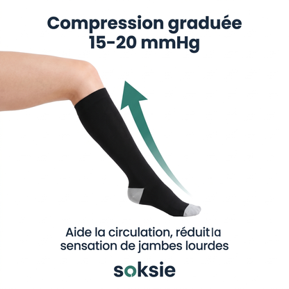 Compression graduée 15-20 mmHg, de la cheville au mollet